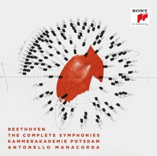 Okładka Antonello Manacorda & Kammerakademie Potsdam - Beethoven: The Complete Symphonies (5CD)